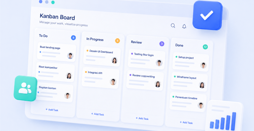 Kanban Board blog