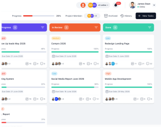 Kanban Board